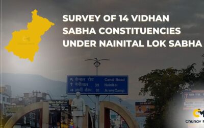 Nainital lok sabha survey campaign
